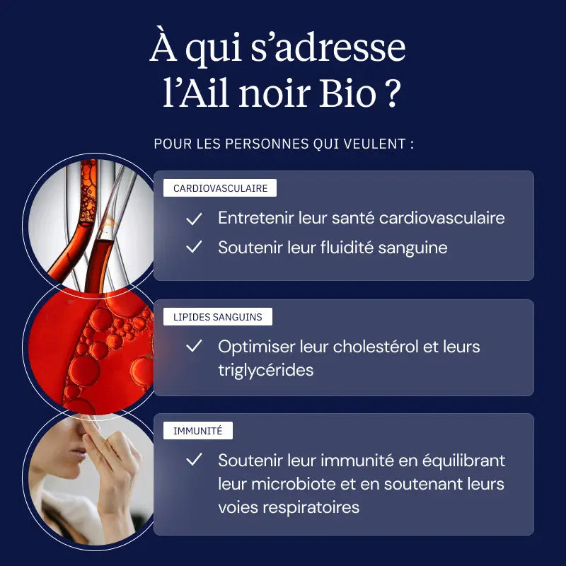 ail noir personae