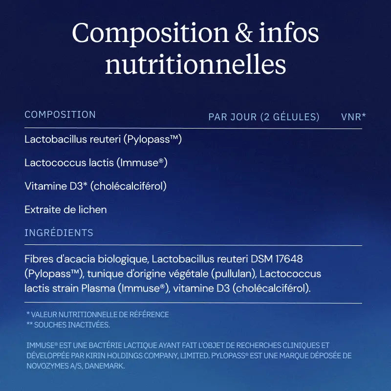 complexe postbio composition