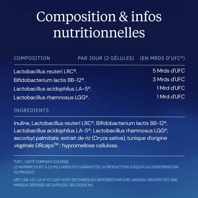complexe probio composition