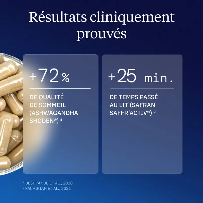complexe sommeil nrem science