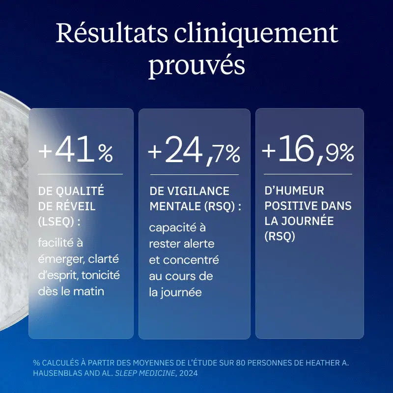 mag 60 Résultats 