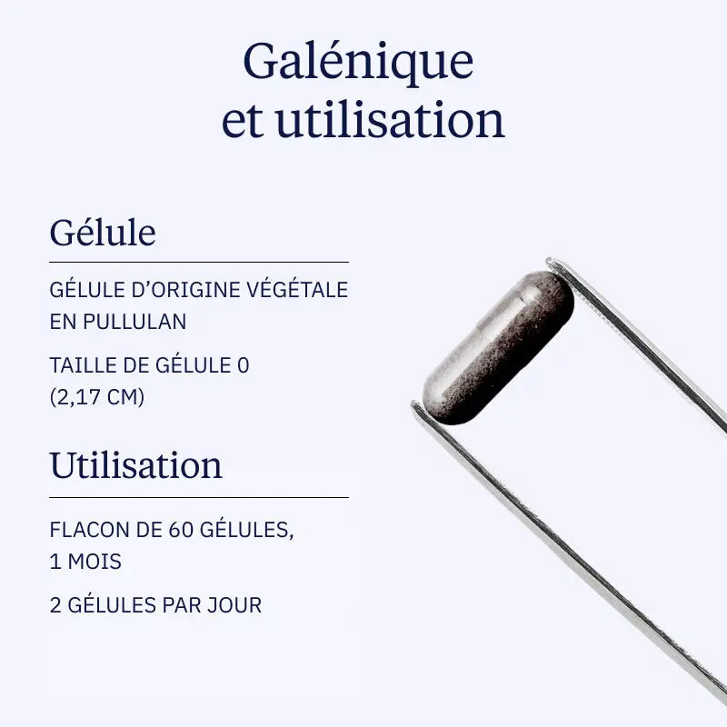 melanine galenique