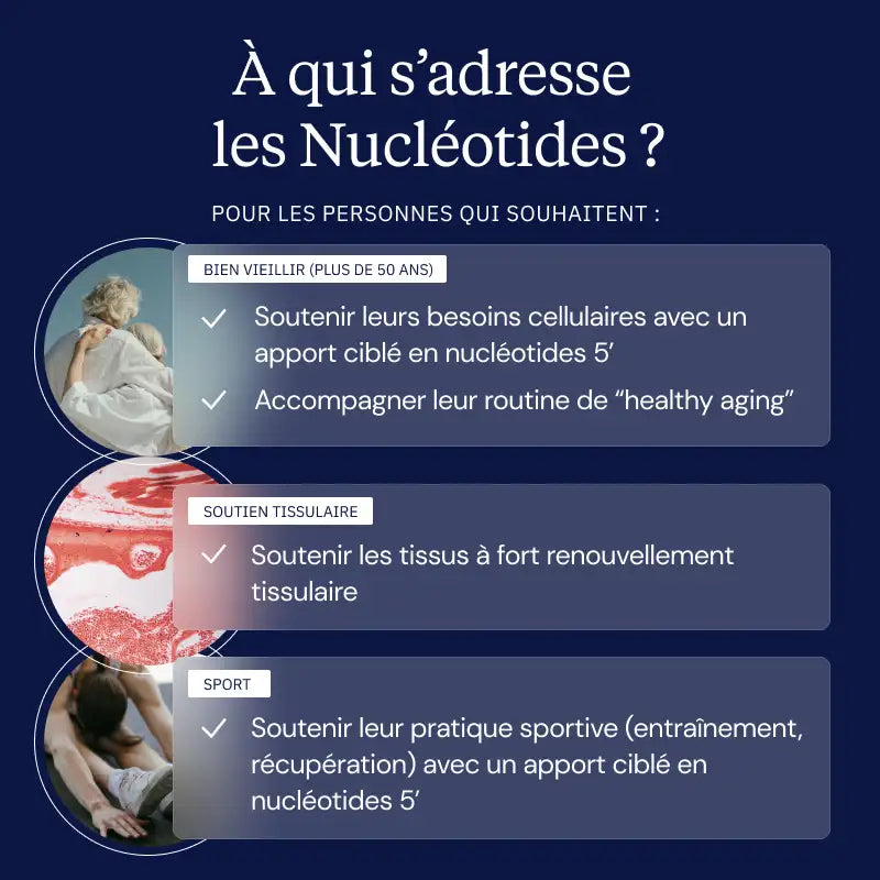 nucleotides personae